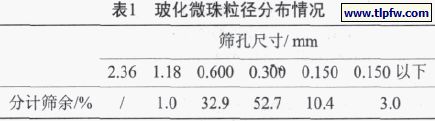 ?；⒅榱椒植记闆r
