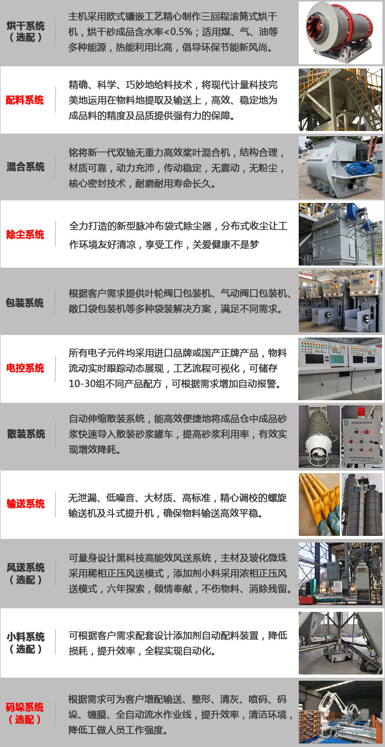 1602645157460429.jpg 石膏砂漿設(shè)備多少錢一臺